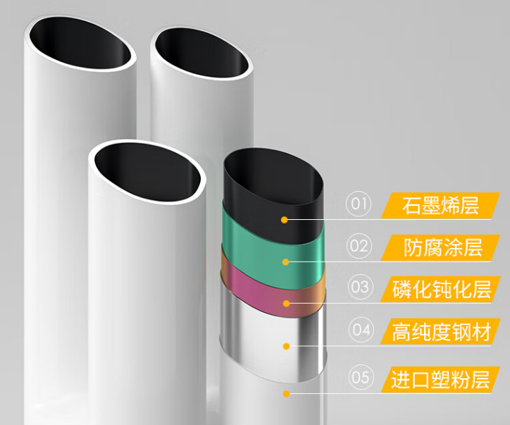 北京散熱器品牌好